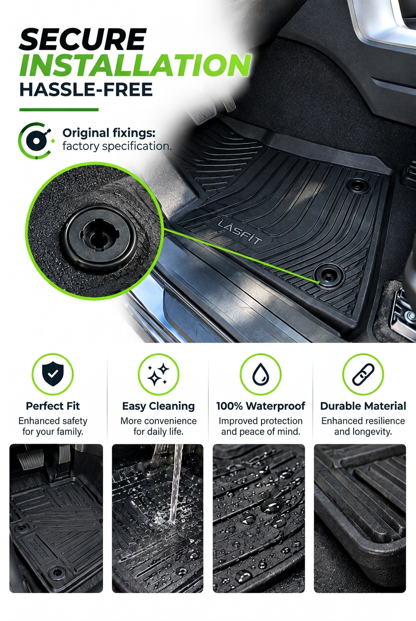 Safe, secure installation without the hassle